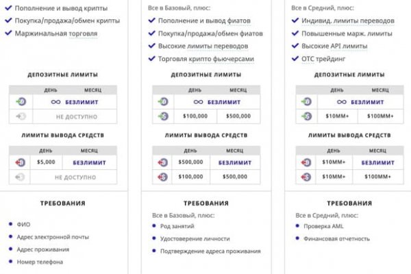 Картинка кракен маркетплейс