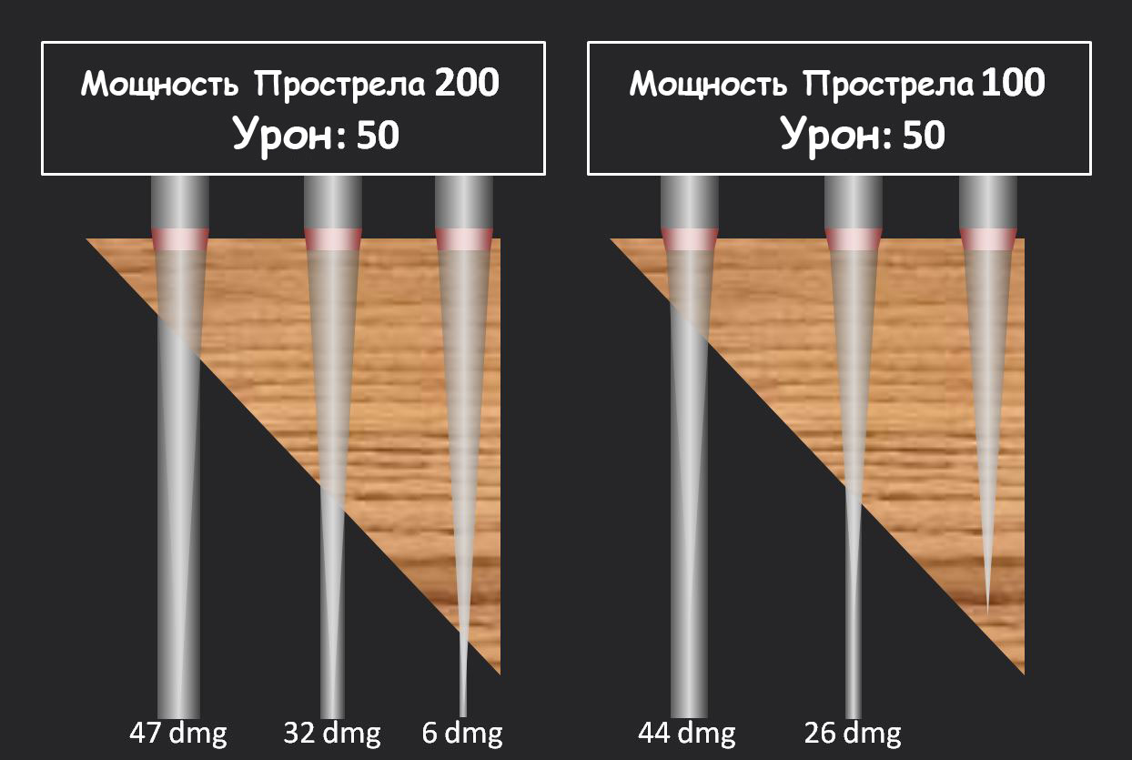 Кракен даркнет актуальная ссылка