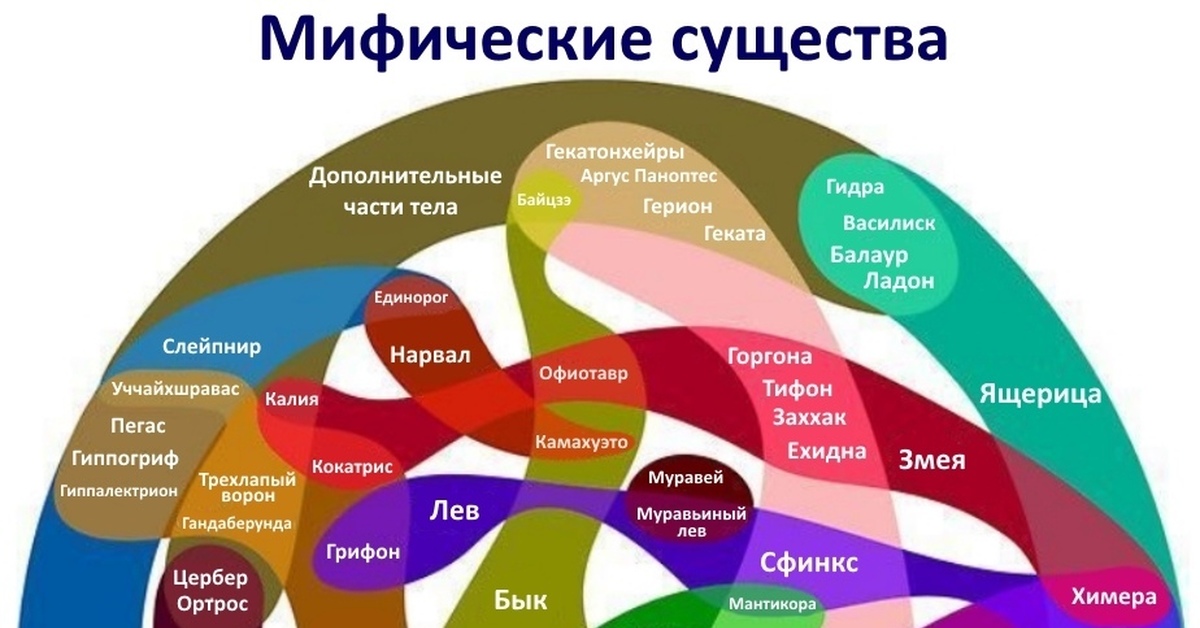 Нарко маркетплейсы